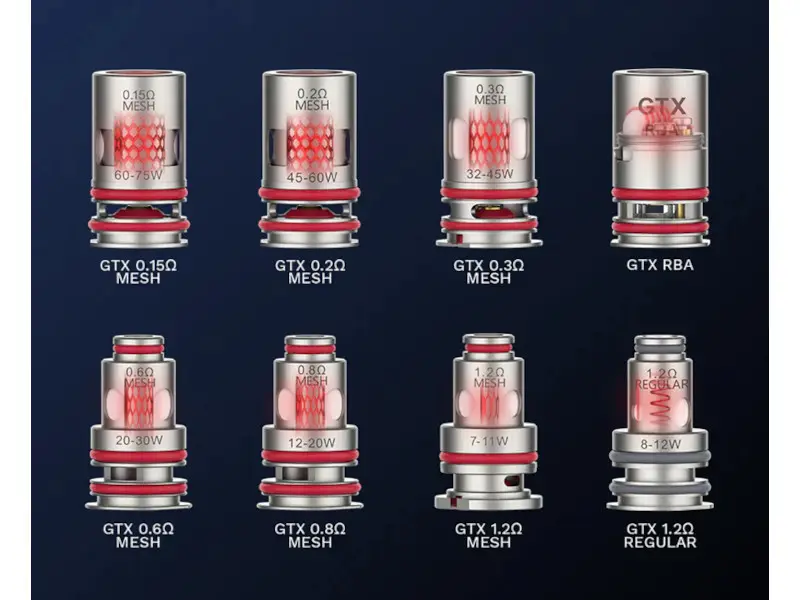 Vaporesso | Résistance GTX