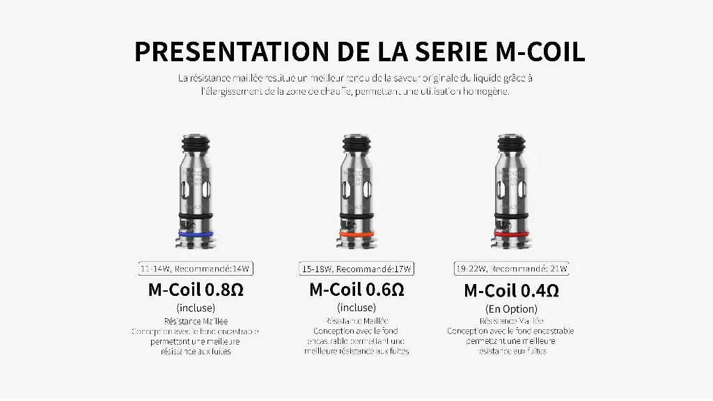 Résistance M-coil Tech247